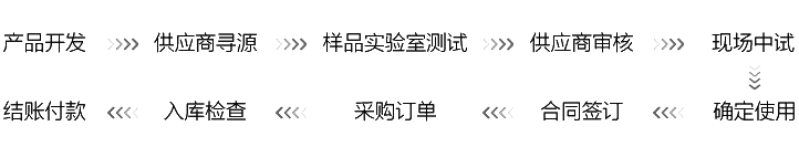 k8凯发(中国)天生赢家·一触即发