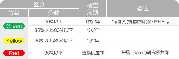 k8凯发(中国)天生赢家·一触即发